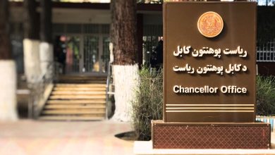 چشمانداز علم وفناوری در افغانستان فرصت هاوظرفیت های نهفته